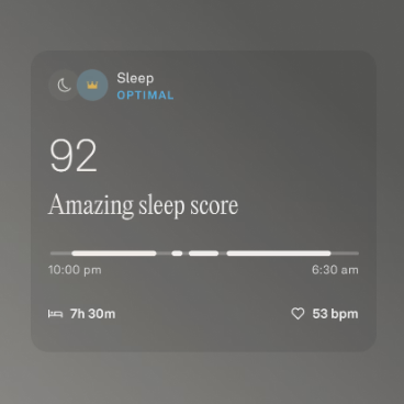 Sleep score